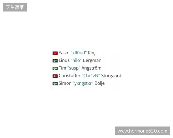 Alkaren签证问题缺席BLAST赏金赛,yxngstxr暂替回归首发 Alkaren签证问题缺席BLAST赏金赛,yxngstxr暂替回归首发