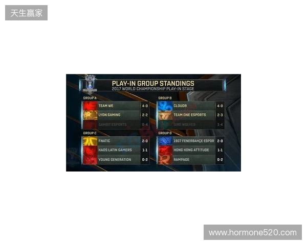 无缘小组前二，XG将在入围赛再次对阵Falcons