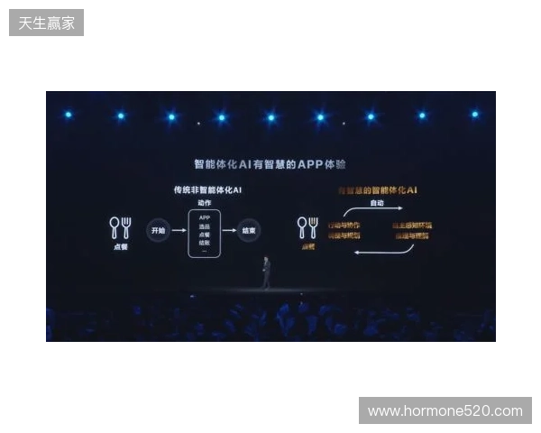 2026年4月|AI智能体平台TOP8推荐 2026年4月|AI智能体平台TOP8推荐