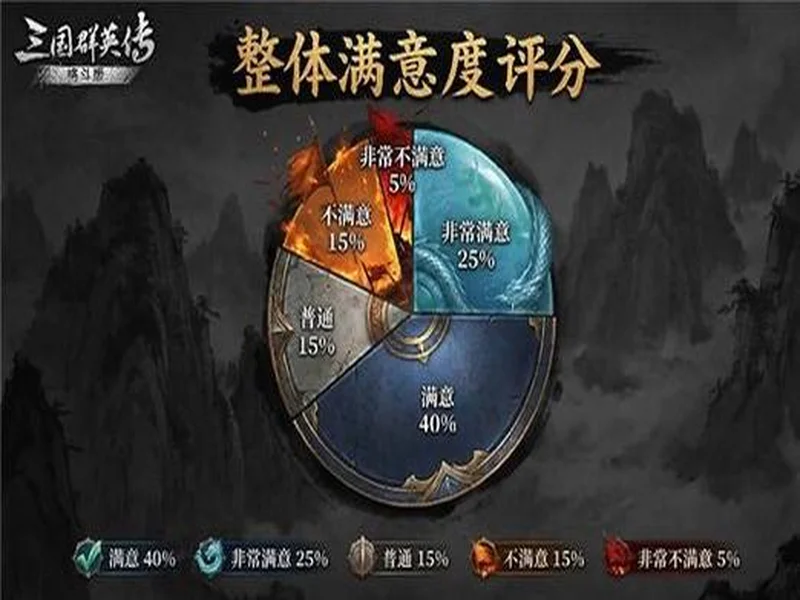 《三国群英传 格斗版》EVO Japan 圆满落幕!梅原大吾、ET现身试玩